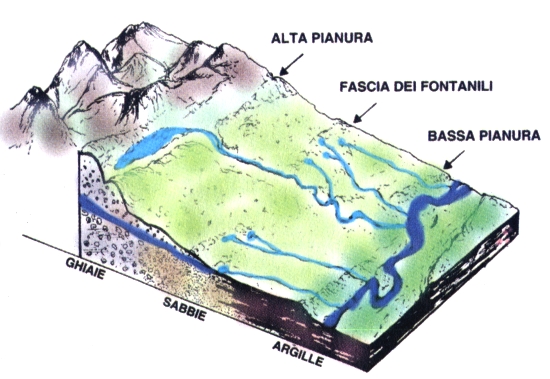 titolo immagine