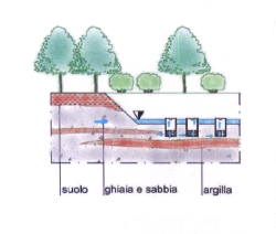 titolo immagine